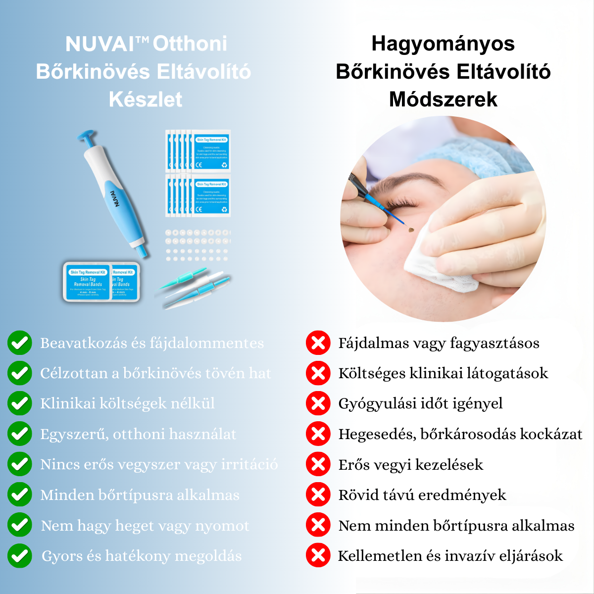 Bőrkinövés Eltávolító Készlet NUVAI