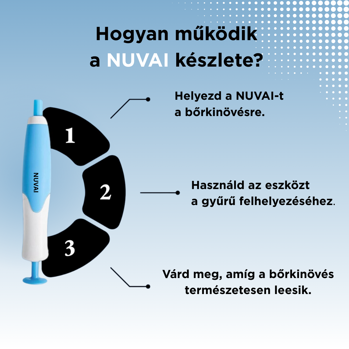 Bőrkinövés Eltávolító Készlet NUVAI